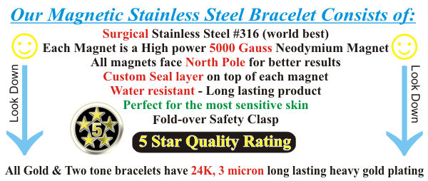 stainless steel bracelets and link mens bracelet