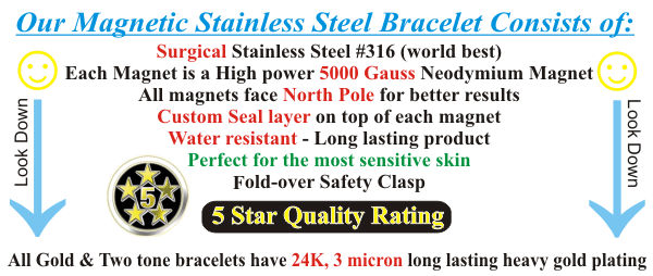 women's bracelet, women bracelets, women bracelet, womens bracelet, women's bracelets, women's stainless steel bracelet, womens stainless steel bracelet, womens stainless steel bracelet